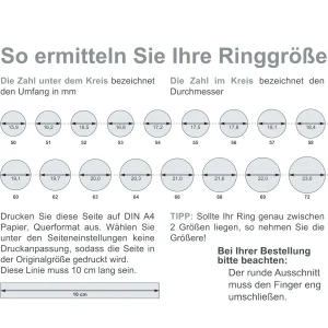 Ring 925 Silber rhodiniert Malachit